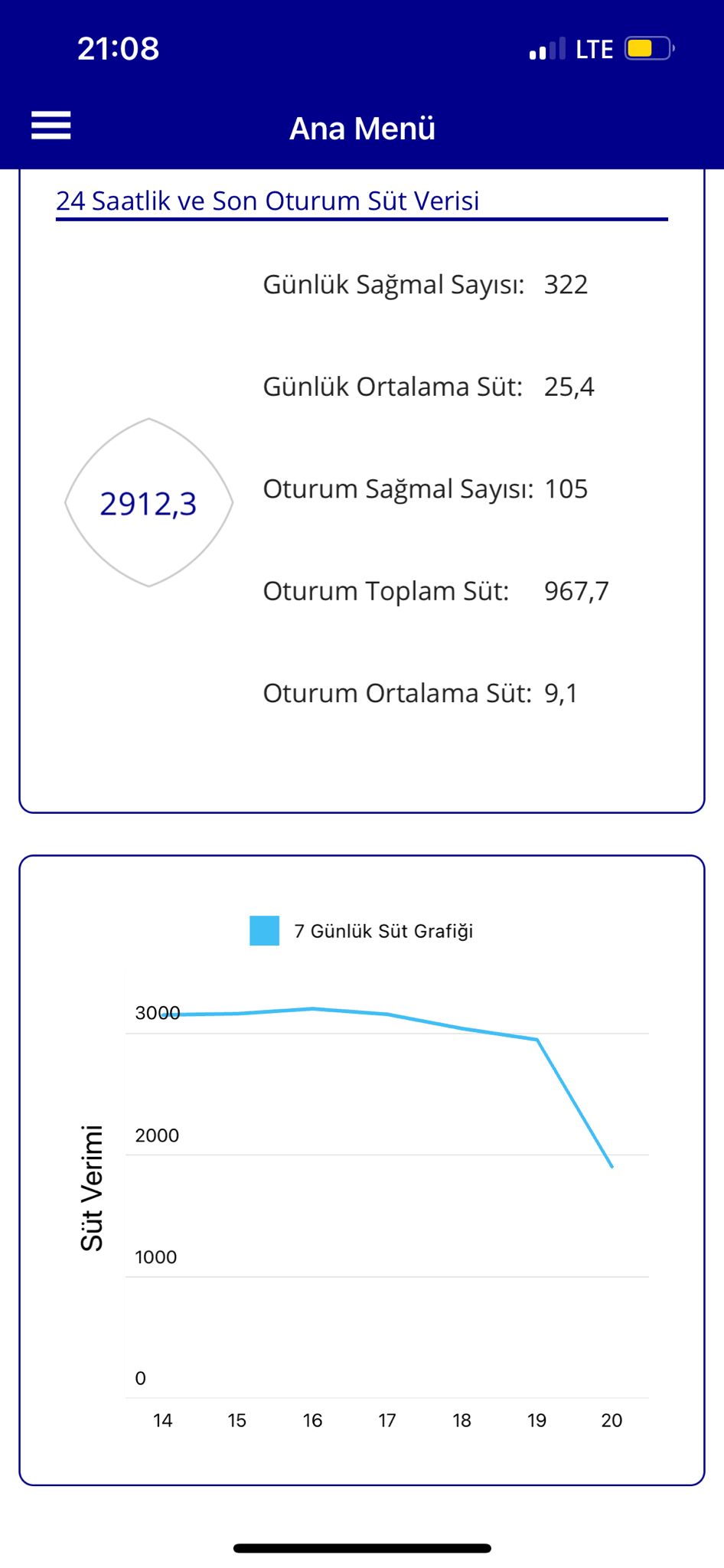 Mobile UI 4